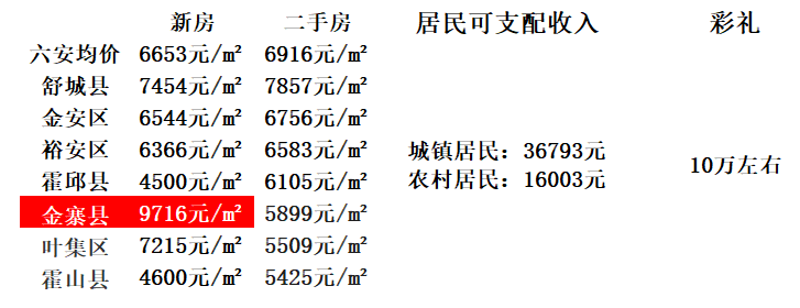 游走de灬死神 第6页