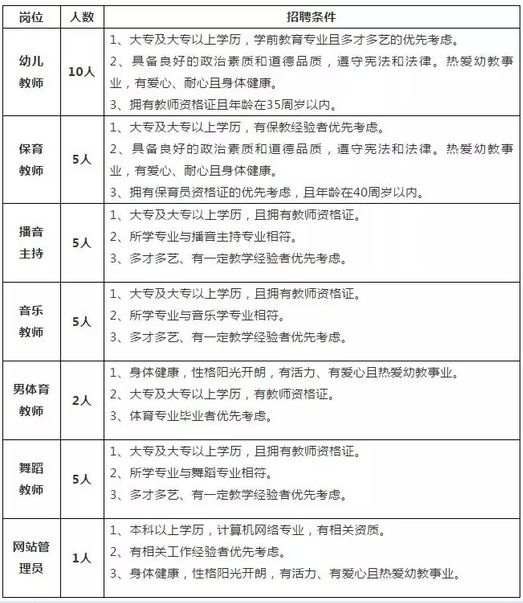 包头招工信息最新动态与影响分析