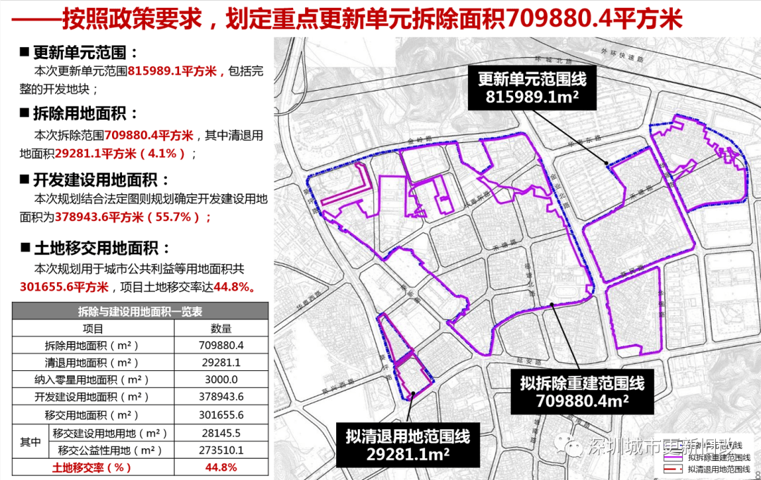 °c饭饭 第5页