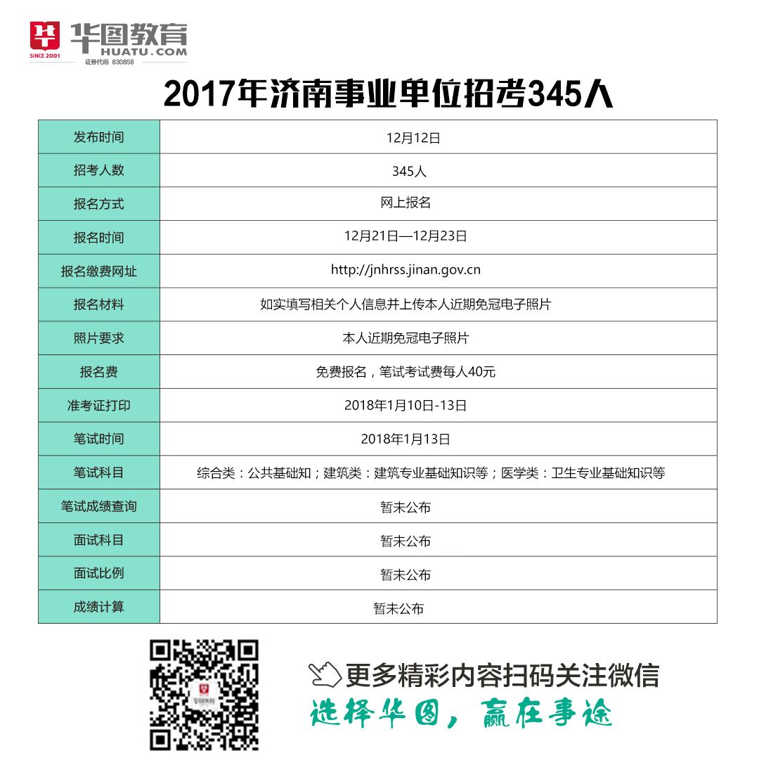 路南区康复事业单位招聘最新信息及内容探讨