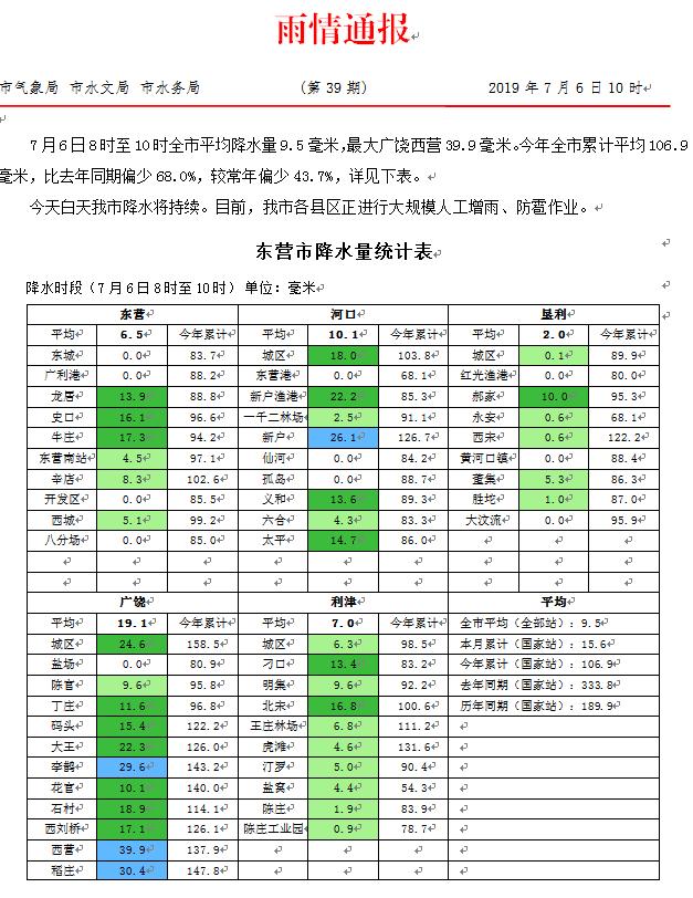 暮色森林 第4页