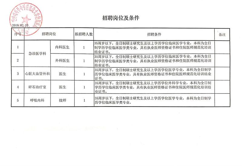 夜幕降临 第5页