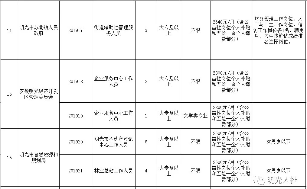 #name? 第4页