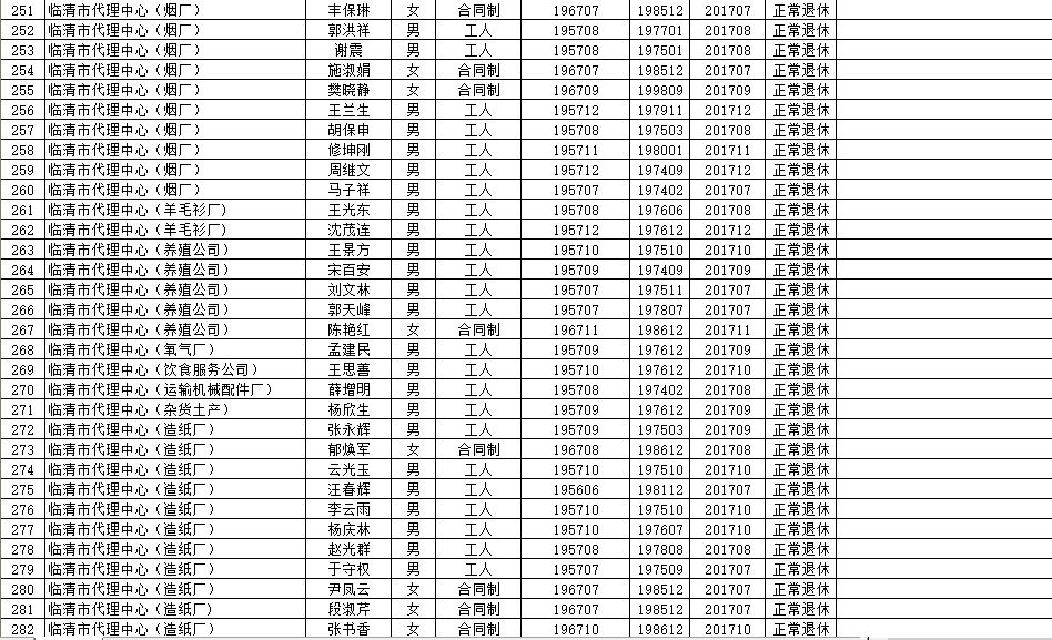 夜色迷离 第4页