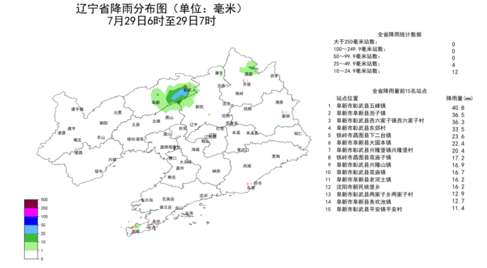 唯我★毒尊 第3页