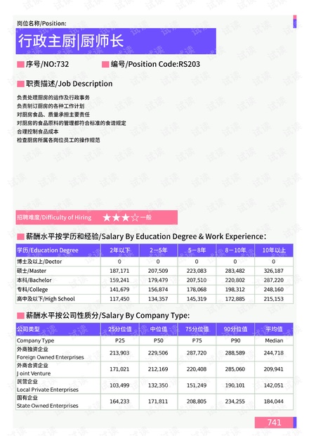 柚子伴我 第3页