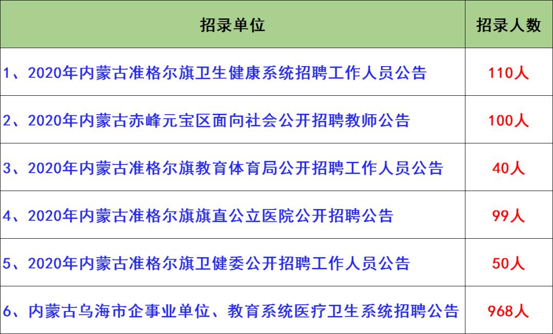 风中的思念 第2页