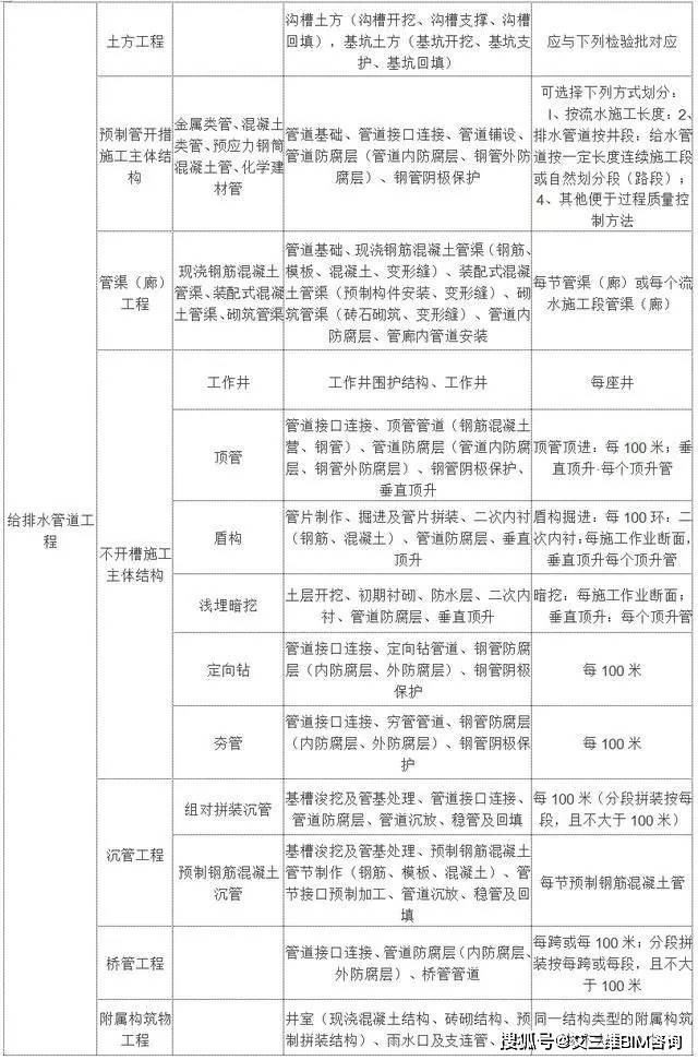 水富县成人教育事业单位最新项目及其深远影响