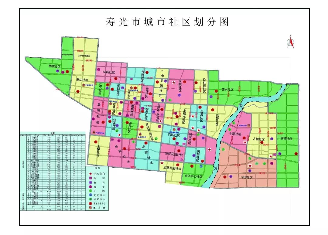 市辖区公安局未来发展规划蓝图